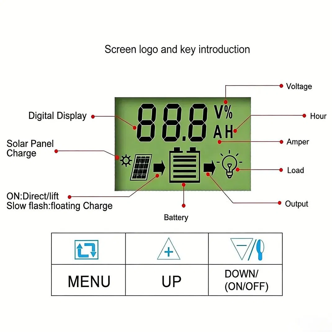 Cjxne Compact PWM Solar Charge Controller Easy Installation for Small Solar Systems