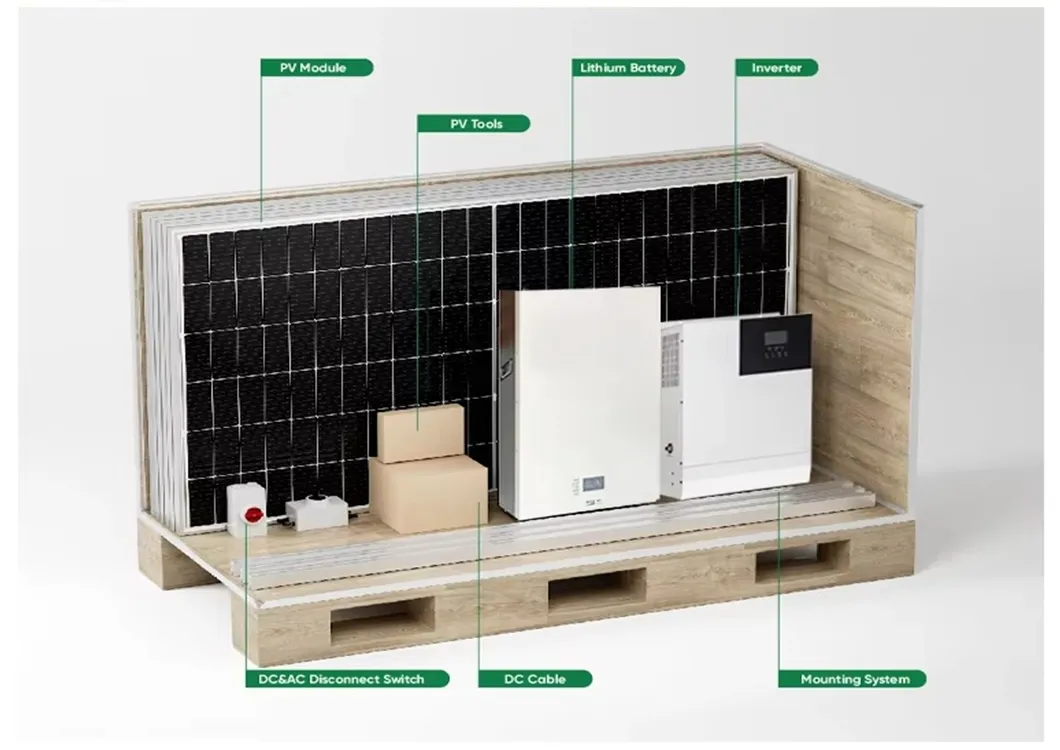 Solar Panel Kit Details