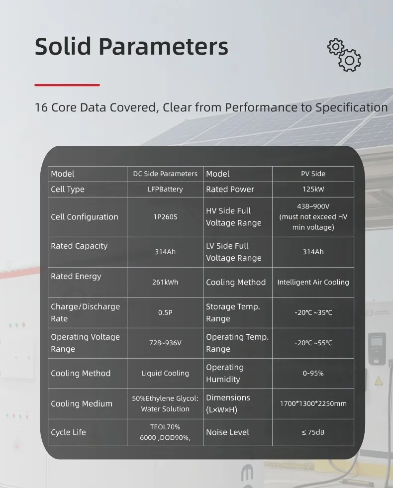 Energy Storage System 2
