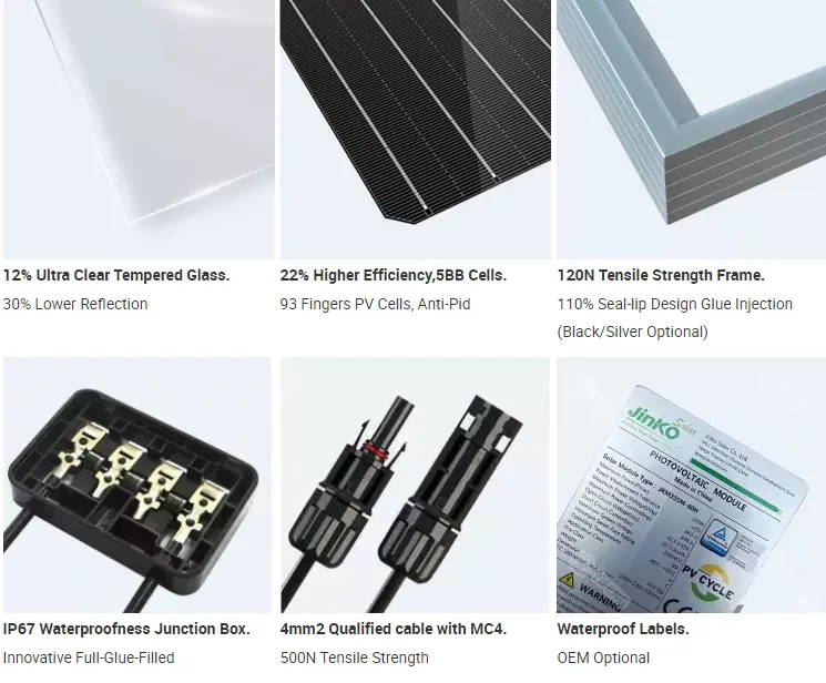 Solar Panel Material Construction