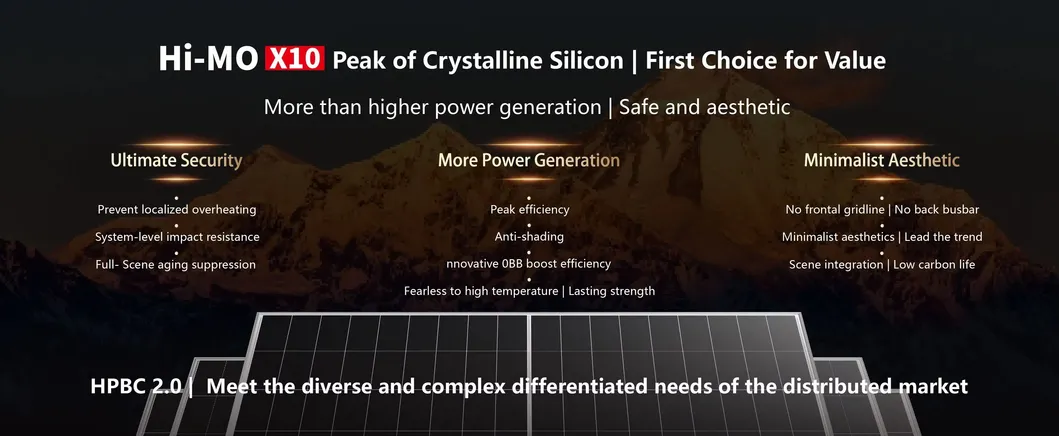 Solar Panel Feature 2