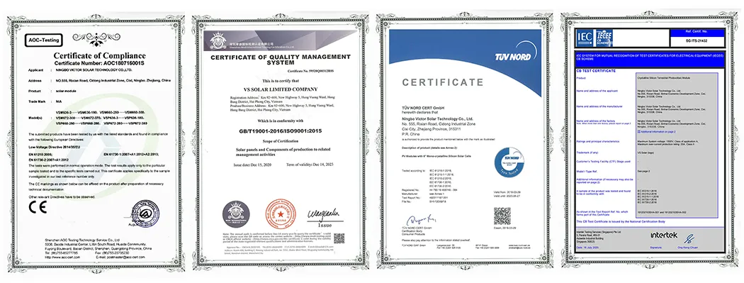 CE Certificate