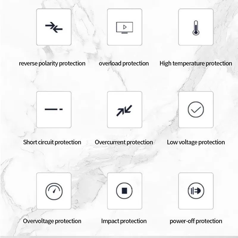 Specification Detail 4