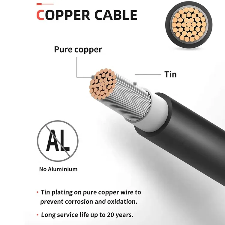 Solar Cable Detail 1