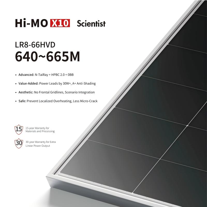 Longi Hi-Mo X10 Bifacial PV Panels with Cheap Price 640W 645W 650W 655W 660W 665W Double Glass Hpbc Solar Panel Lr8-66hvd