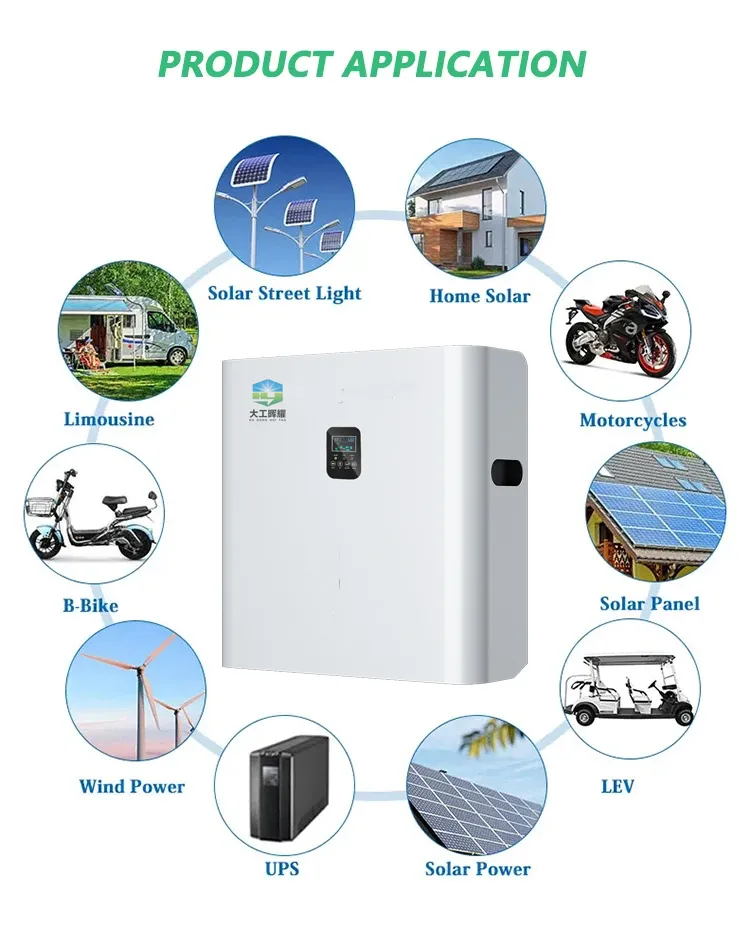 Application Scenario