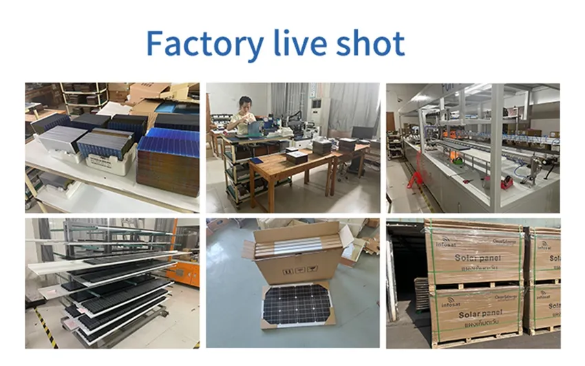 Factory Overview