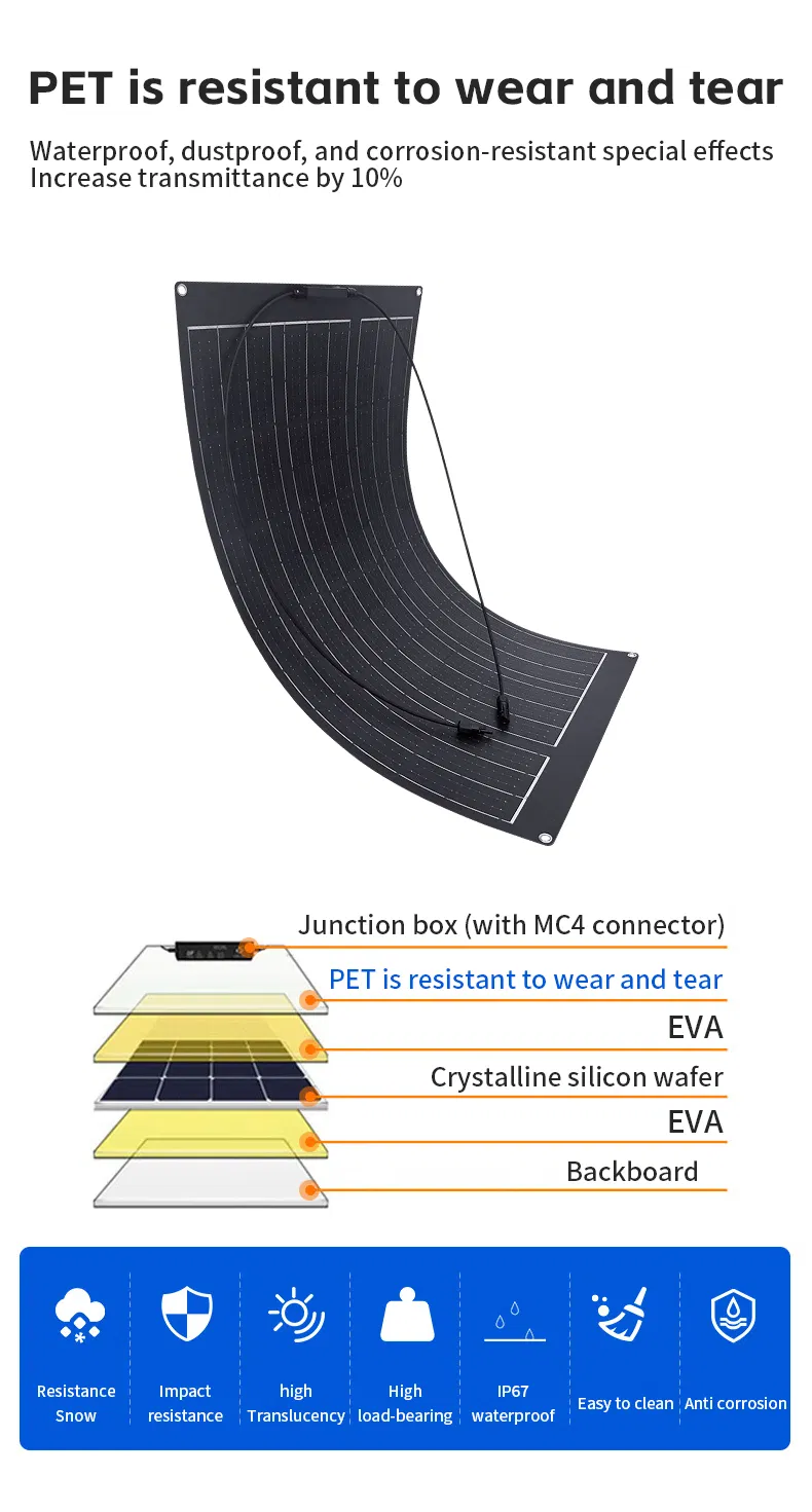 Flexible Solar Panel Detail 5