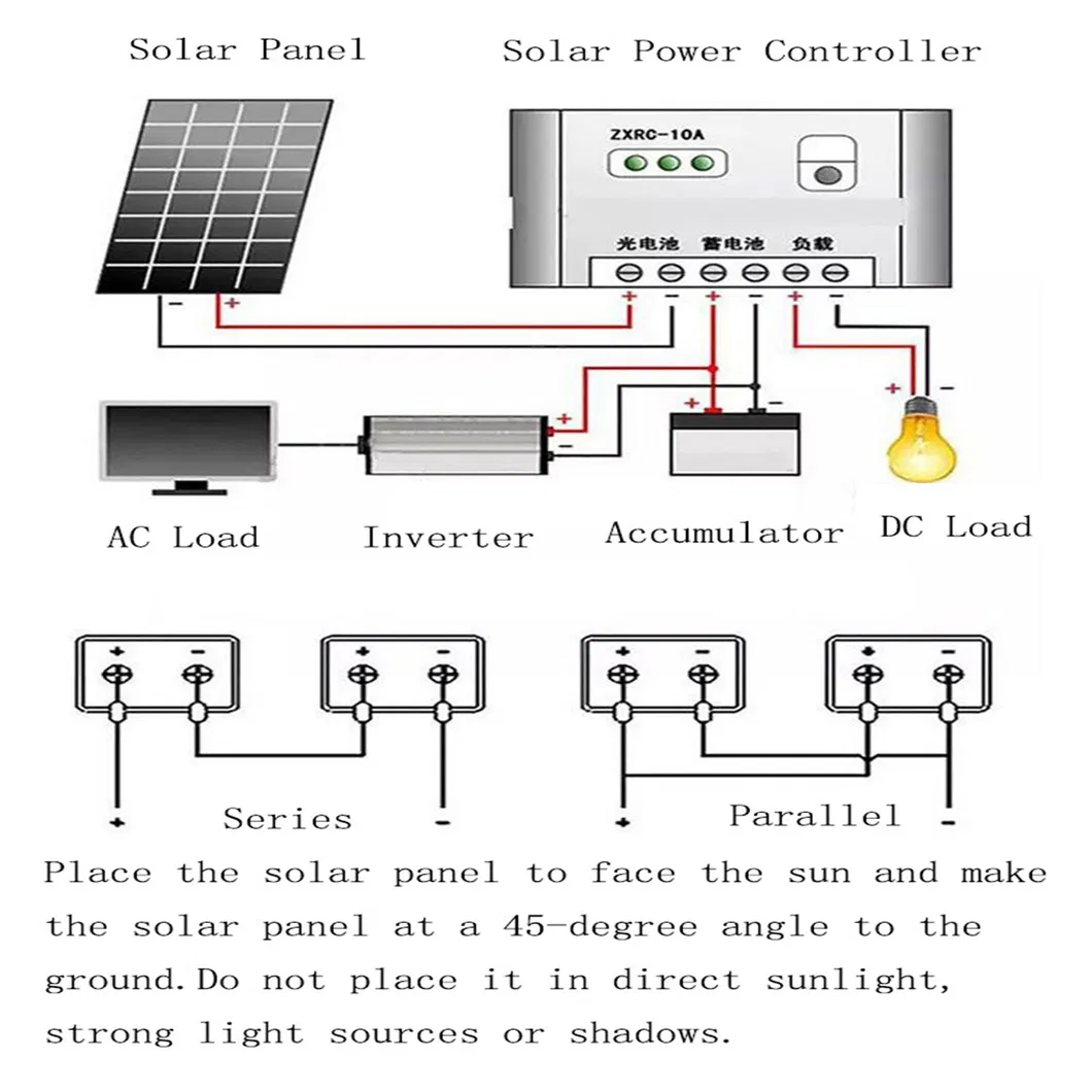 Polycrystalline Solar Panel Parameters 2