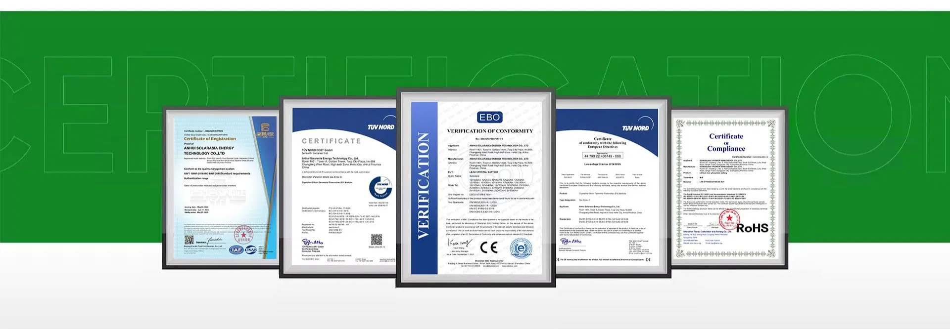 Certification Showcase