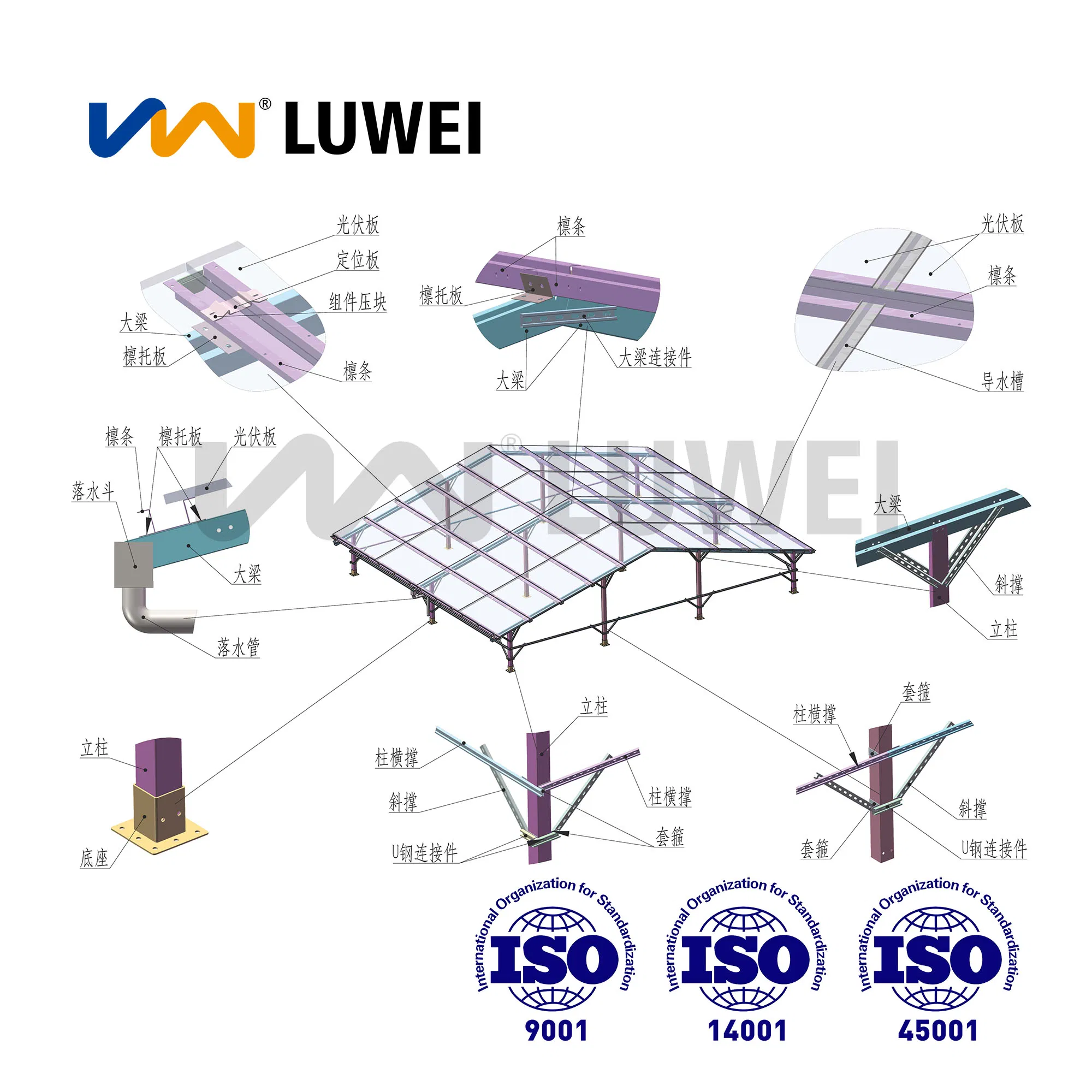 3kw 5kw 10kw 30kw Solar Panel Mounting Kit for Home Use Solar Energy System