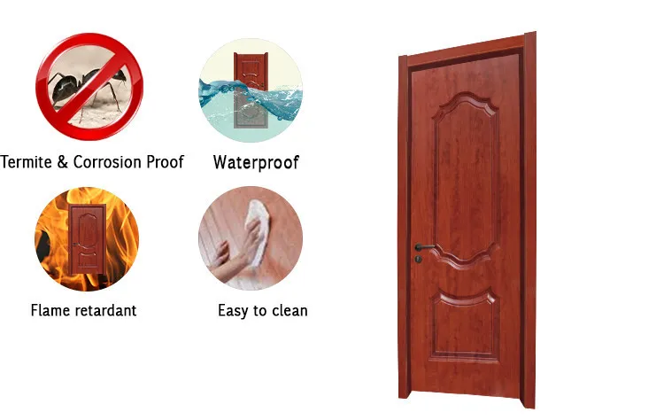 Product Advantages Overview