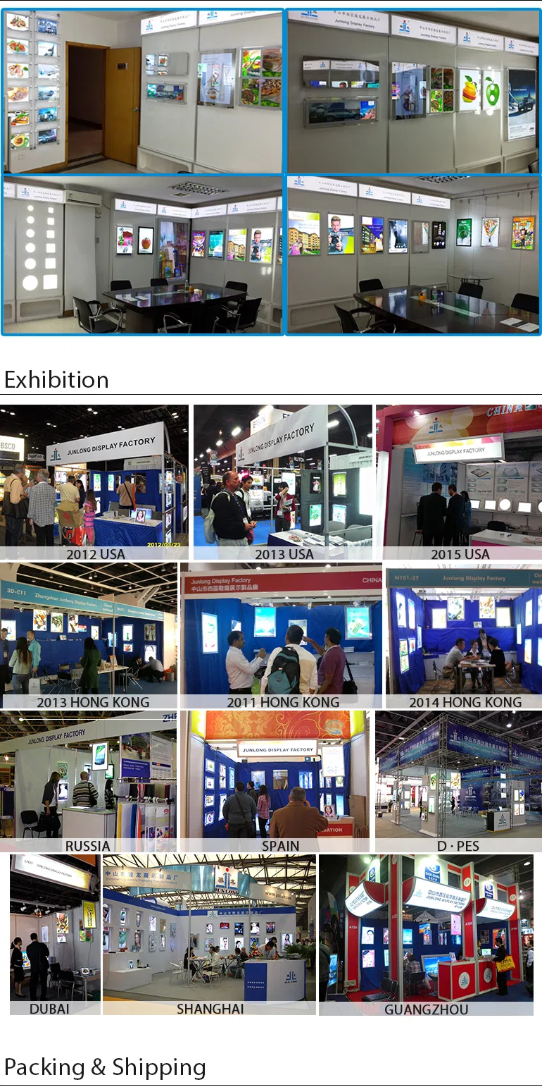 Production Process 2