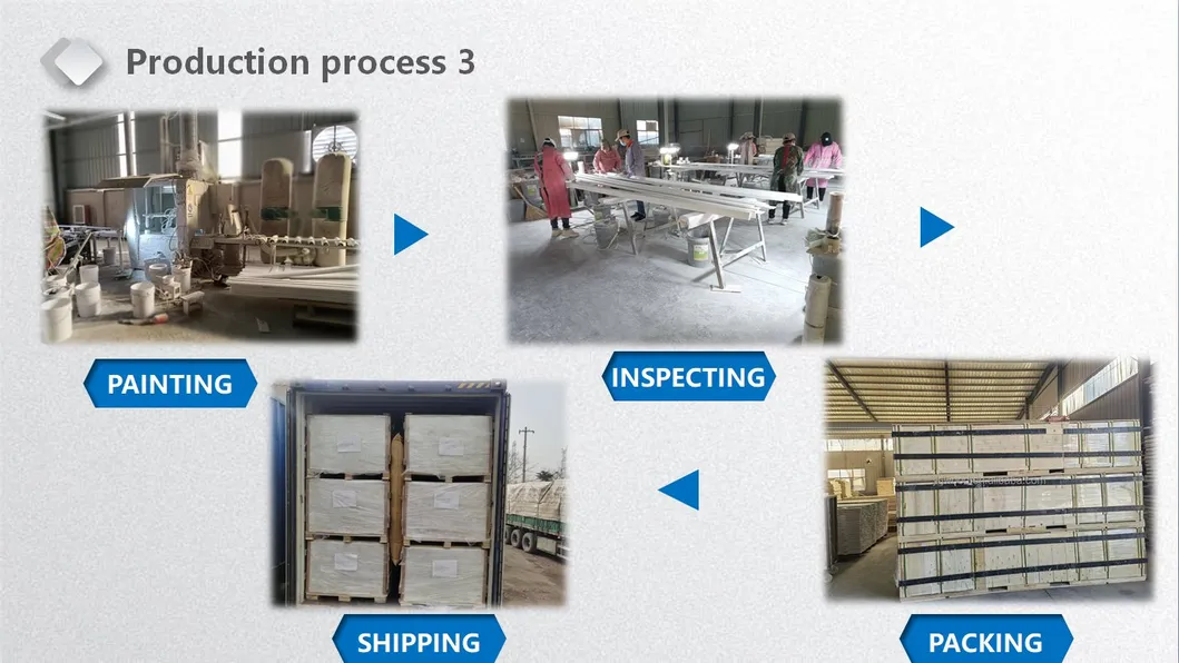 Production Process 3