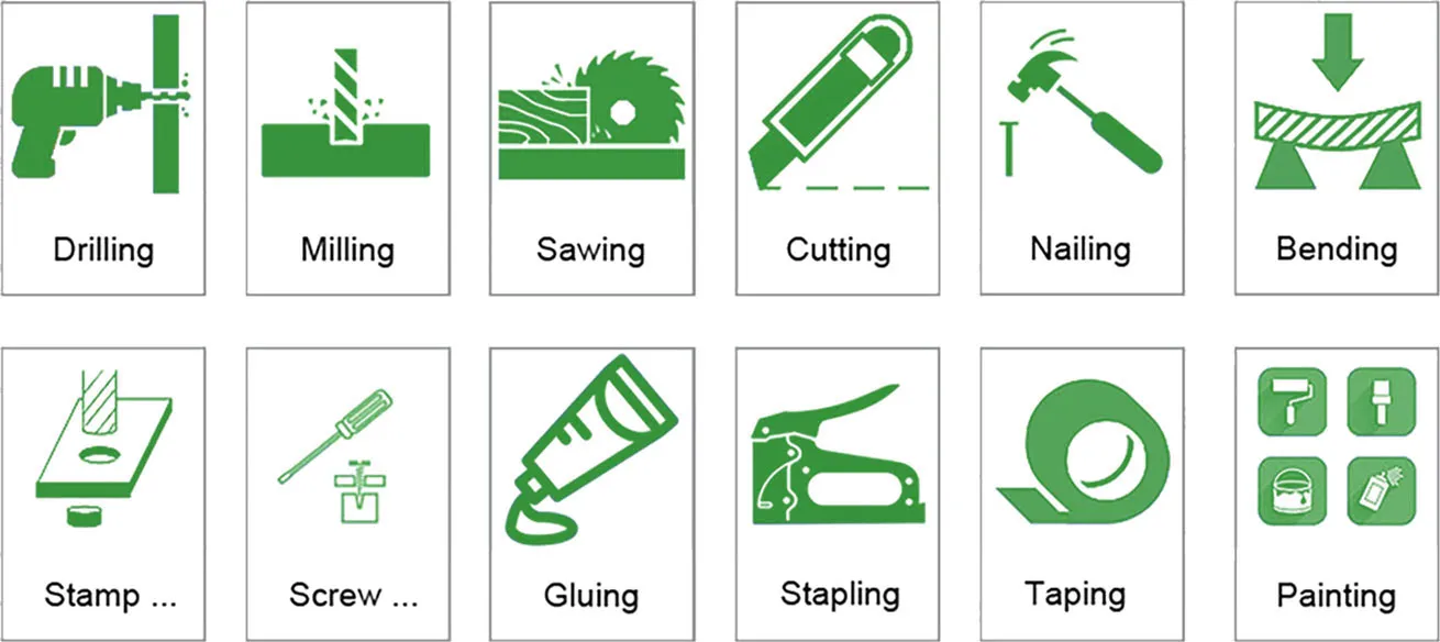 Product Features Overview