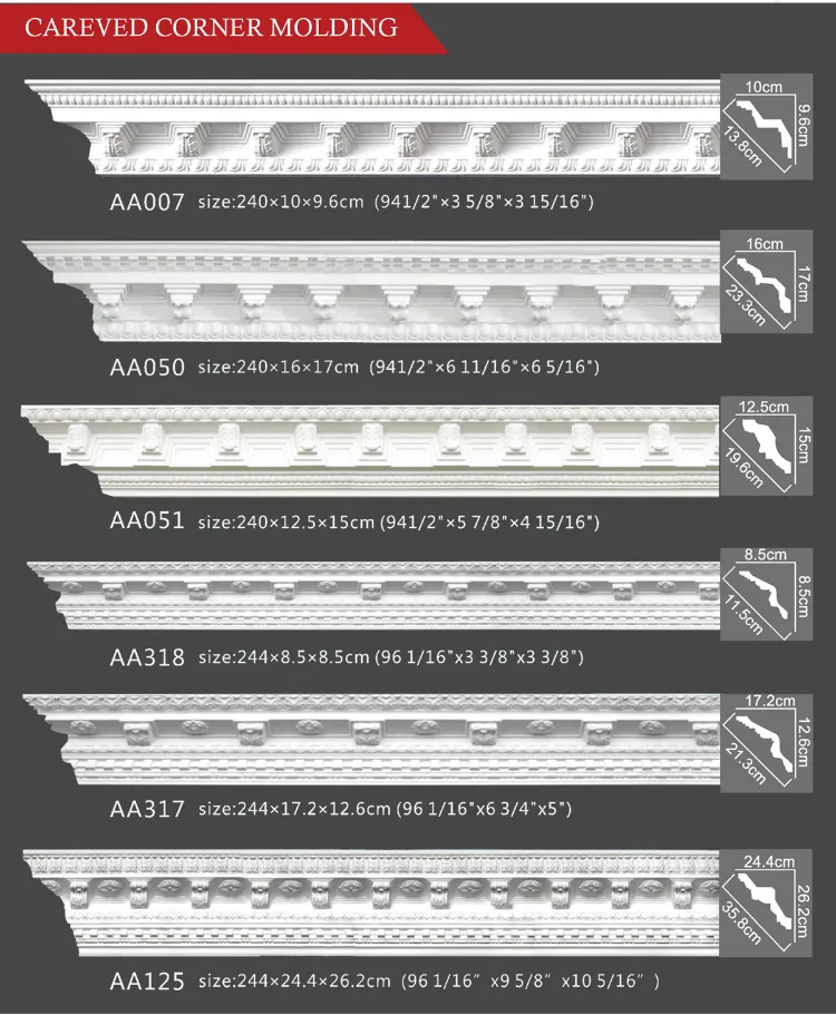 Interior Panel Decoration