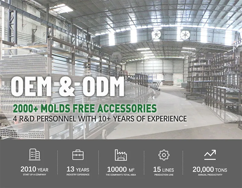 Contemporary Aluminum Baseboard Skirting Board