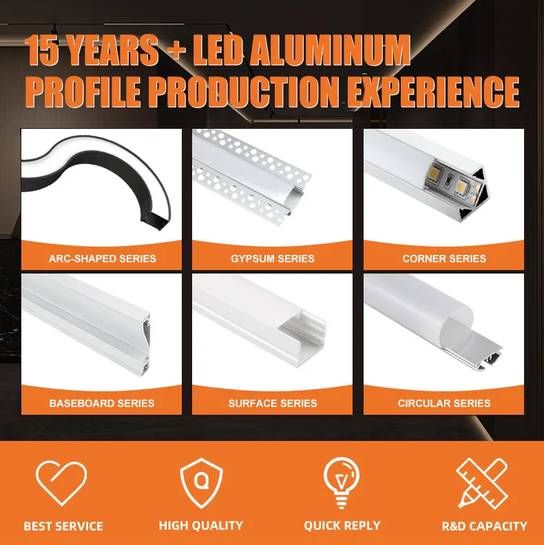 Aluminum LED Lights Profile 1
