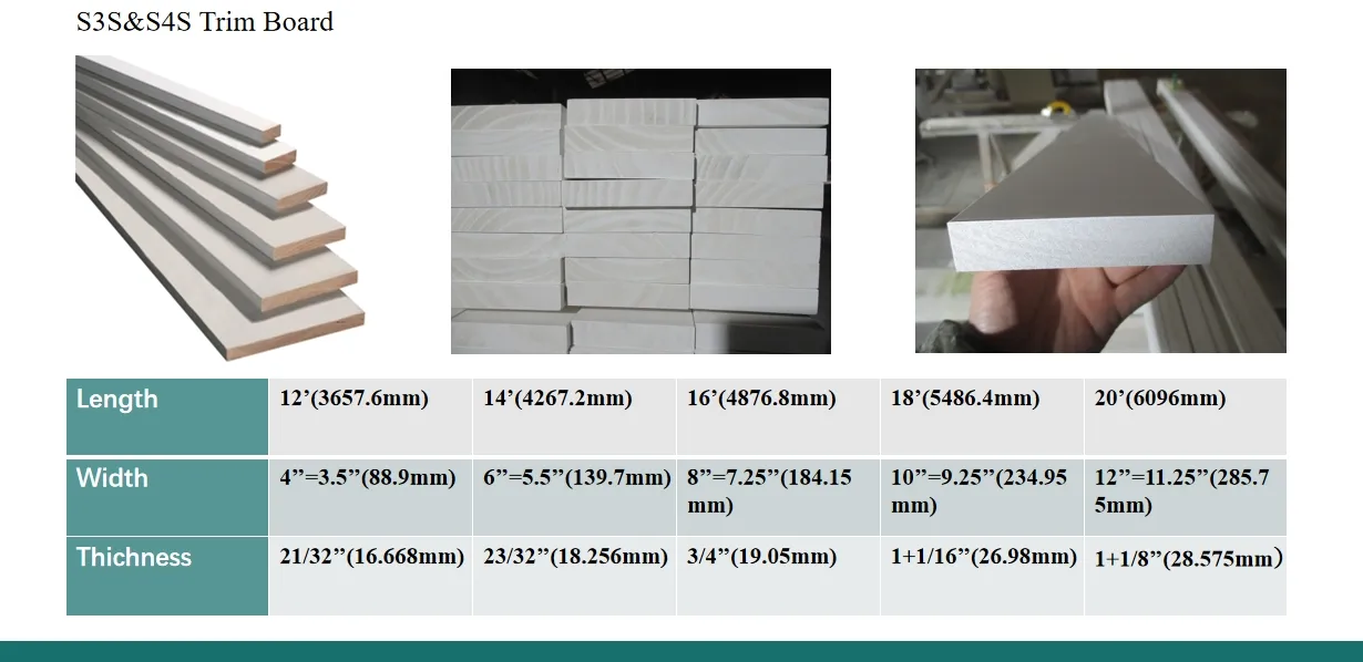 Manufacturing Process