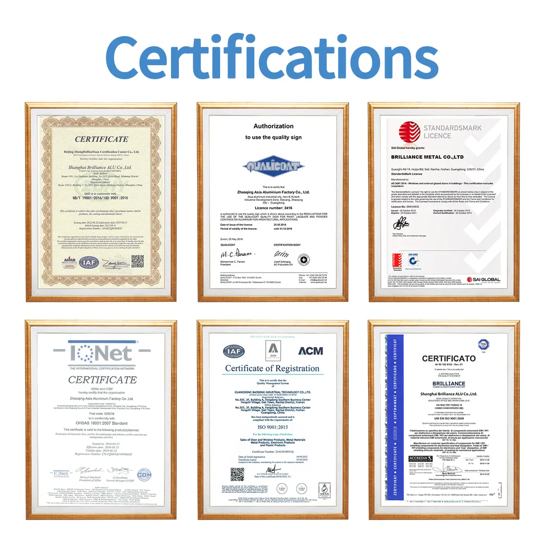 Certificates