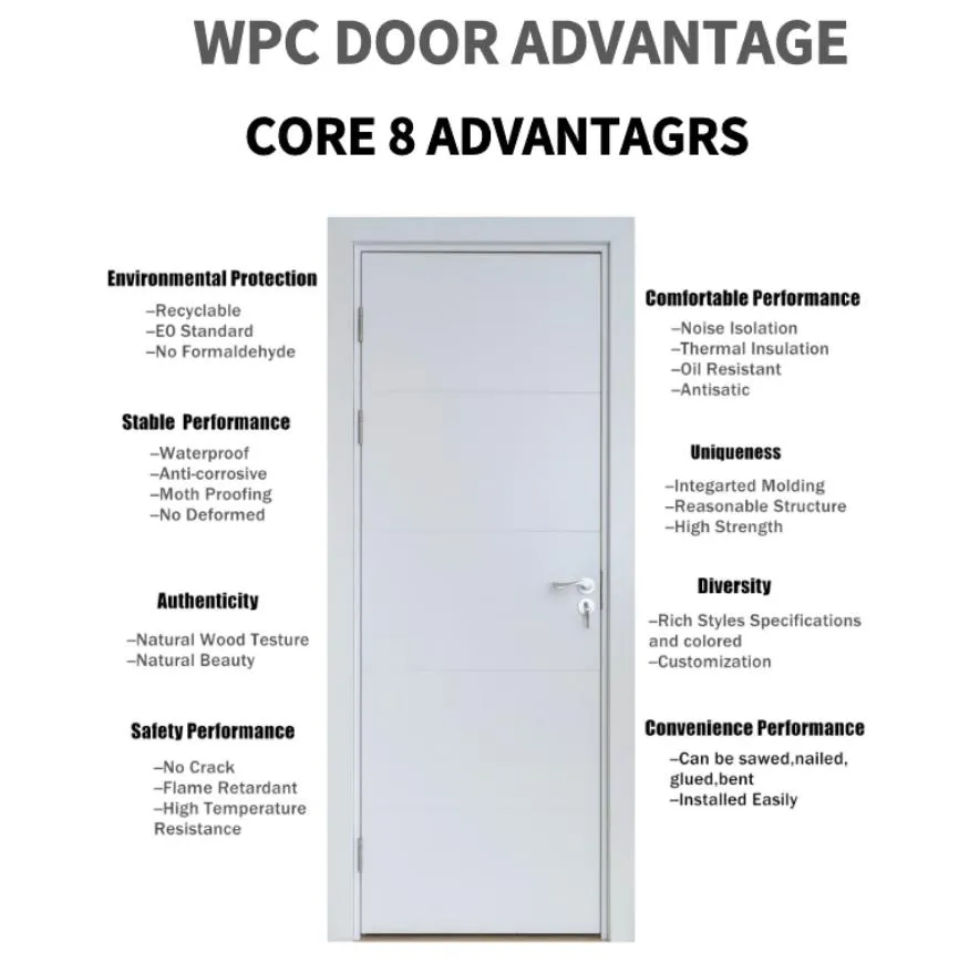 WPC Door Display