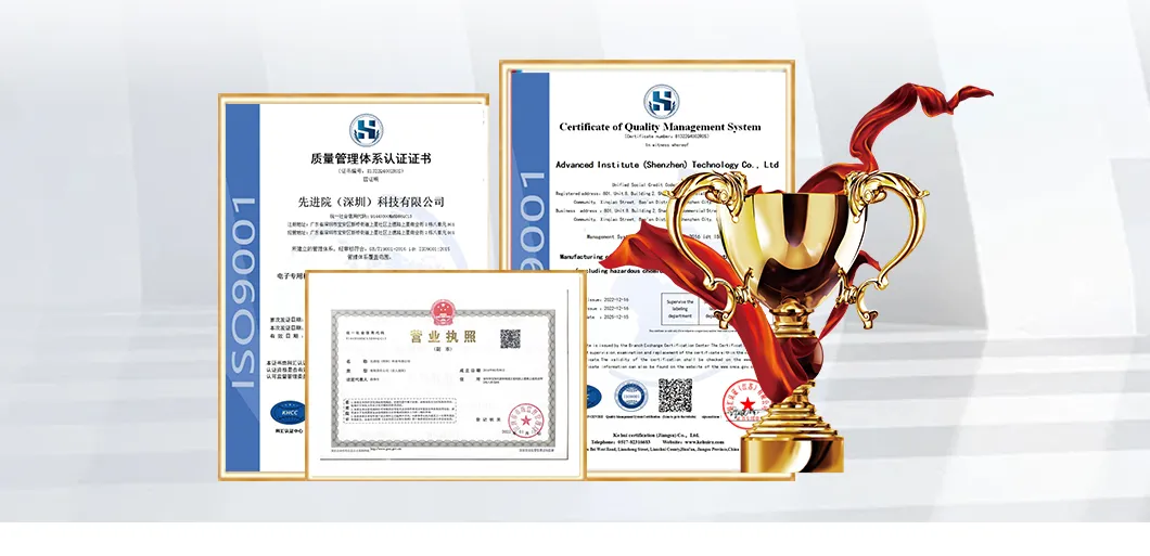 Certificates