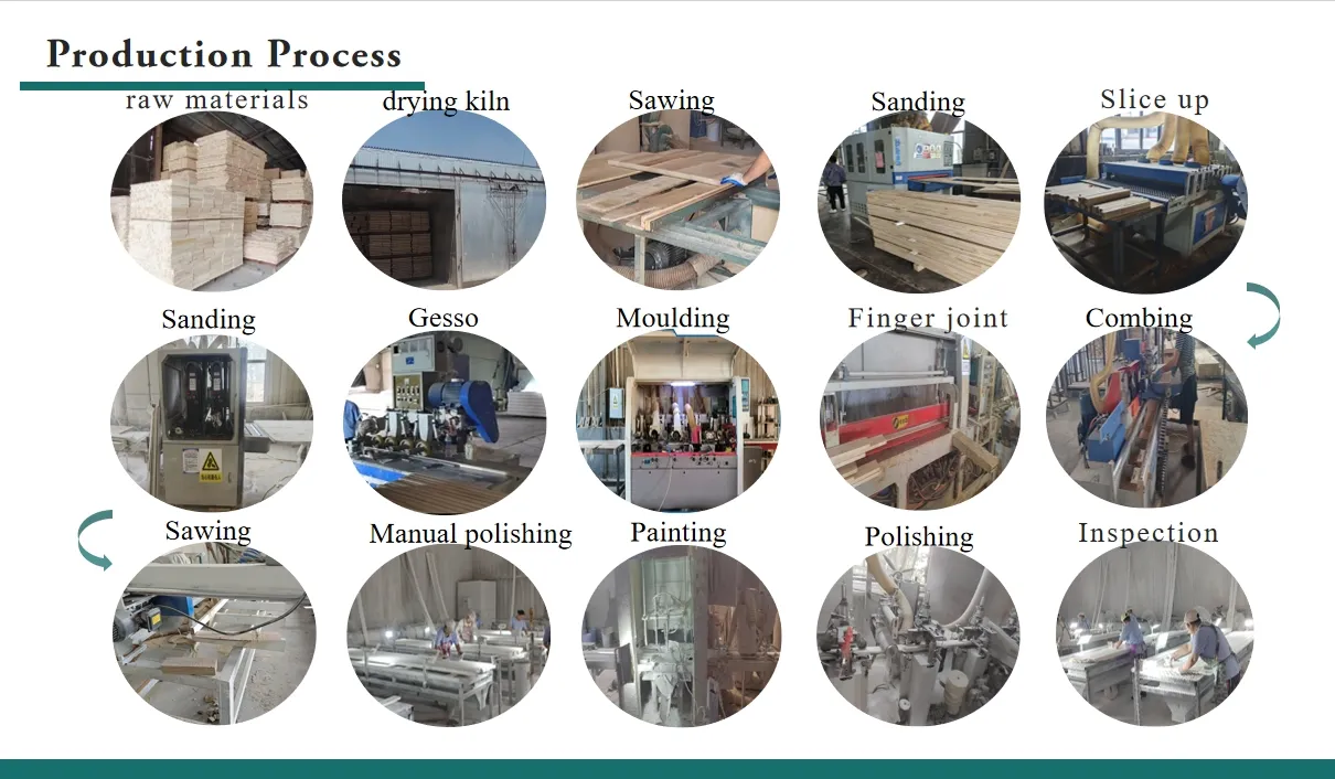 Large Scale Application