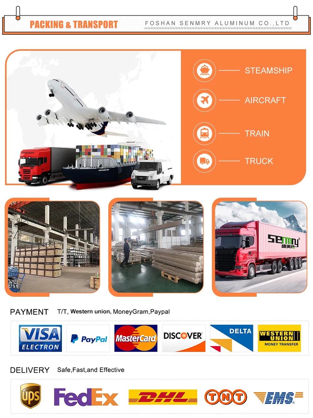 Product Packaging Details