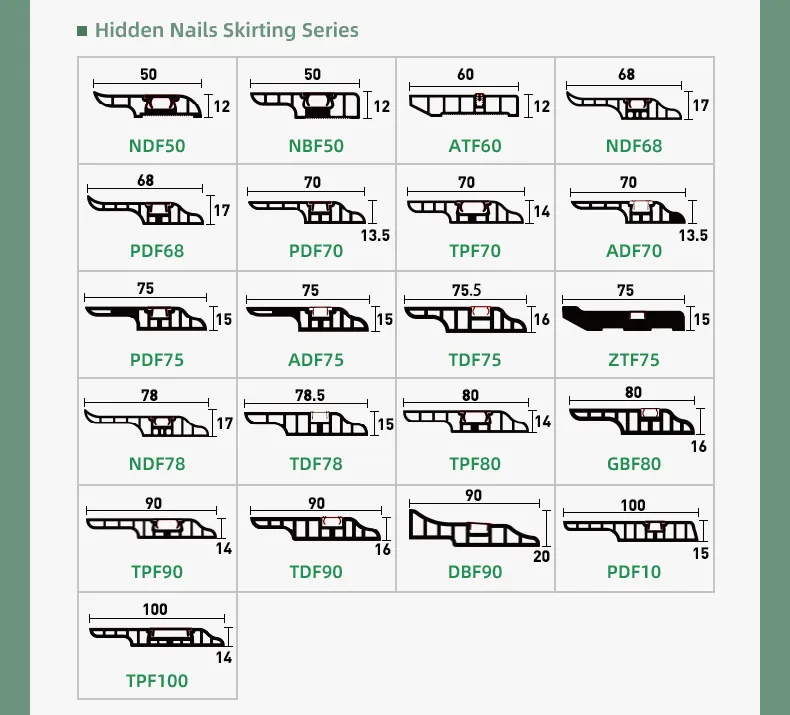 Waterproof Skirting Board Flooring Baseboard