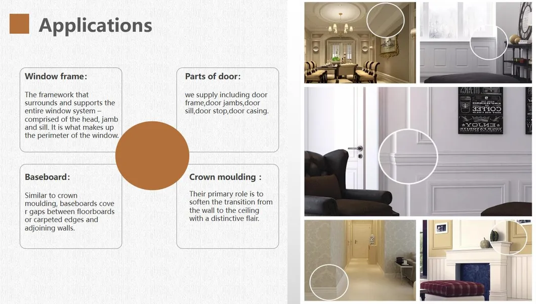 Interior Application