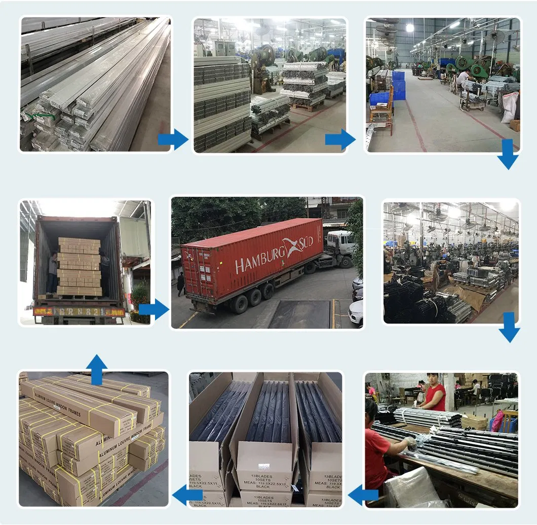 Full Product Overview