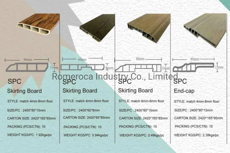 Waterproof PVC Skirting Board Details