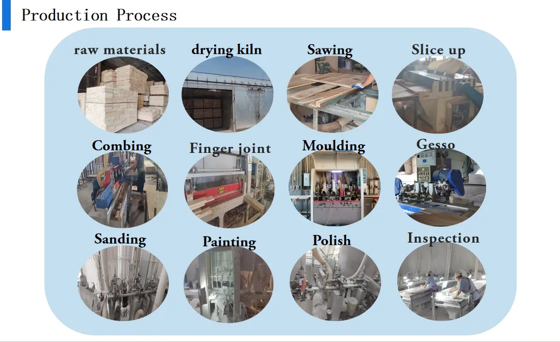Moulding Application