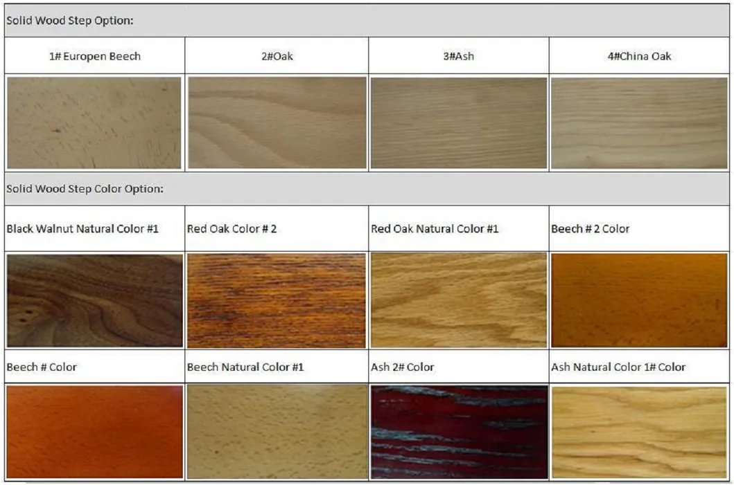 Staircase Tread Options