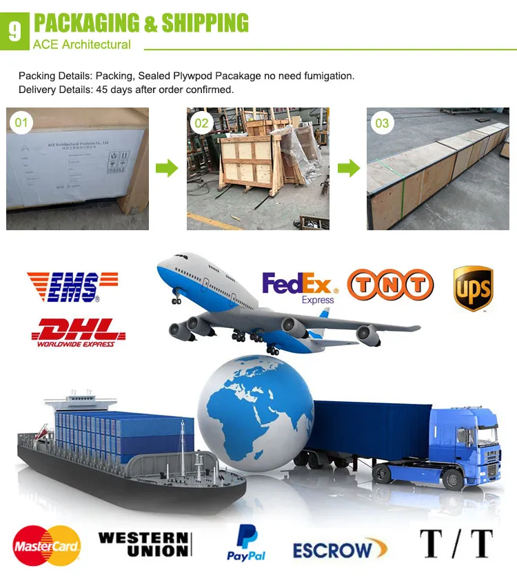 Dimension Specifications