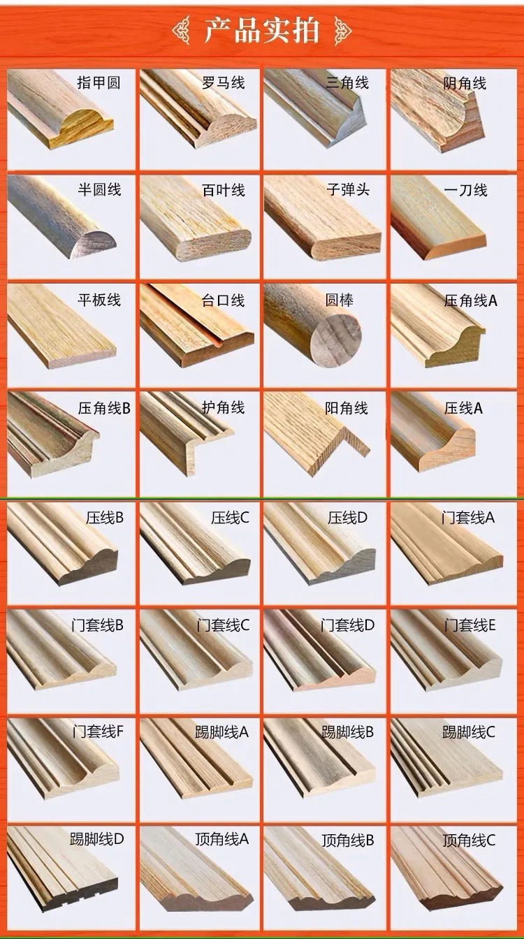 Product Description Image