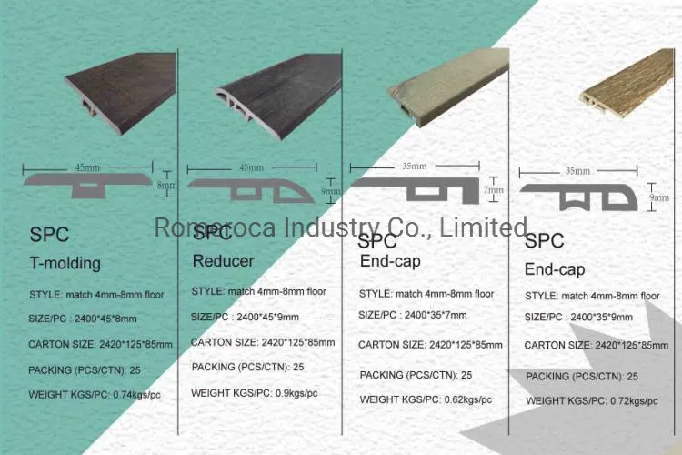 PVC Skirting Board Profiles