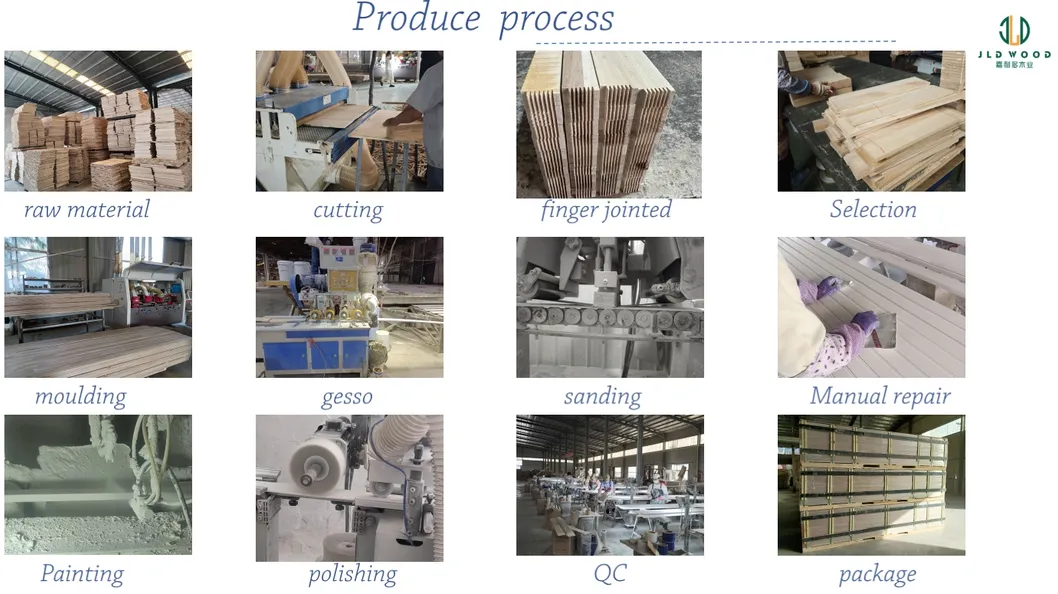 Manufacturing Process