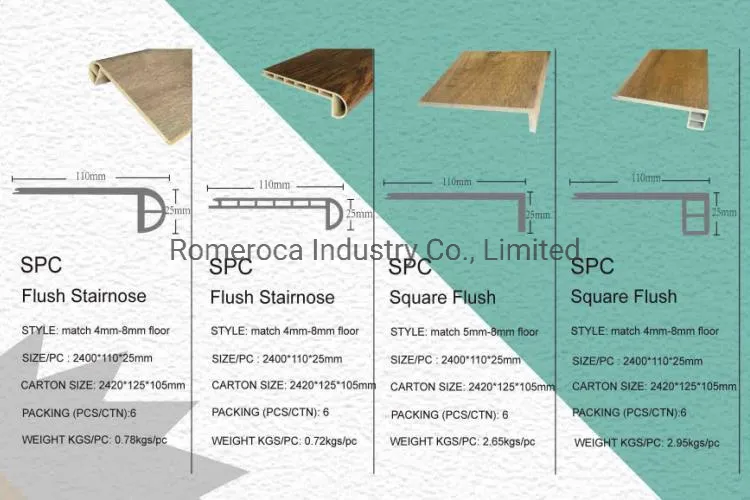 High Density PVC Skirting Board Design