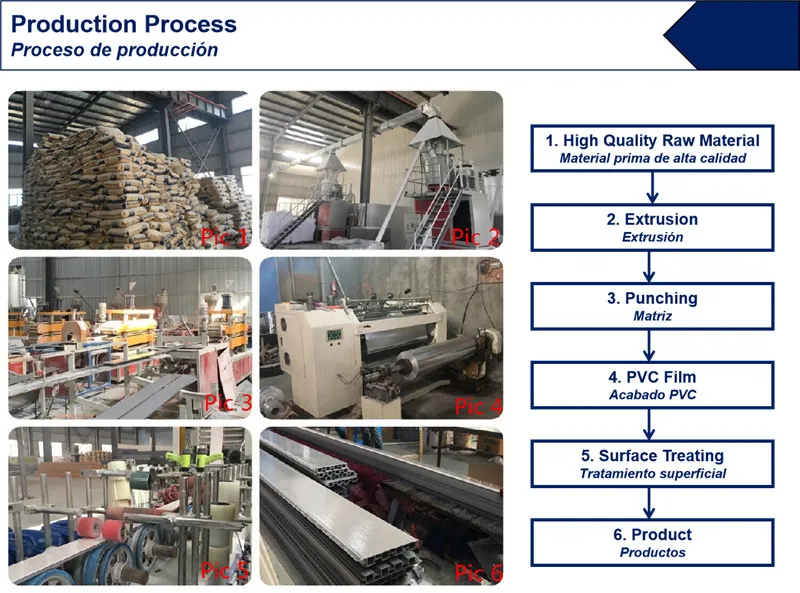 PVC Skirting Board 7