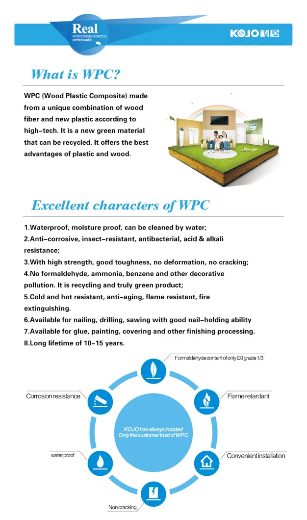 WPC Interior Solid Door Frame Specs