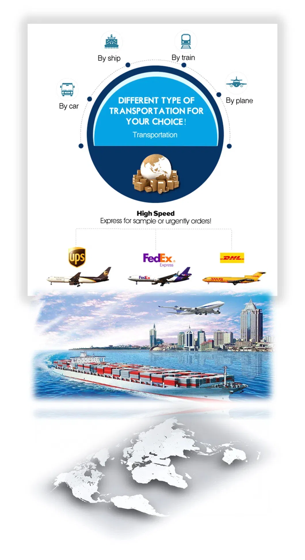 Manufacturing Process