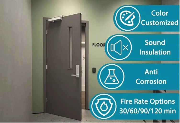 Fire Rated Stainless Steel Door Detail 1