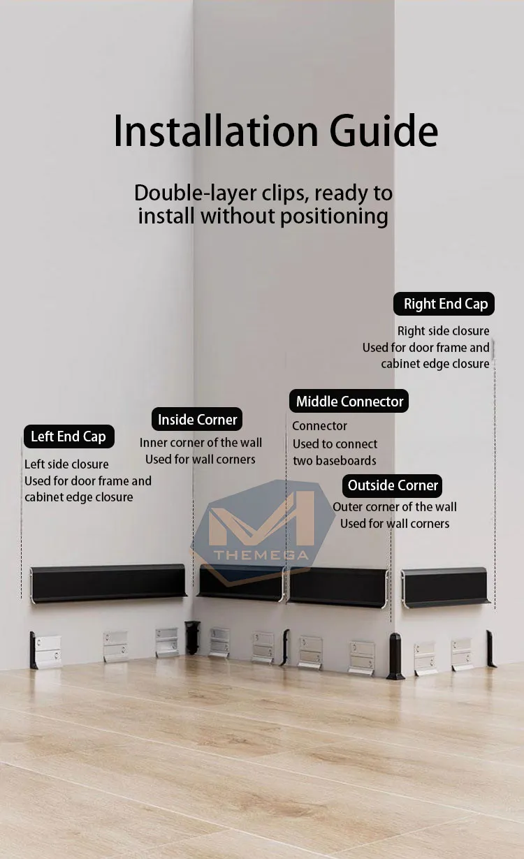 Aluminum Baseboard Finish