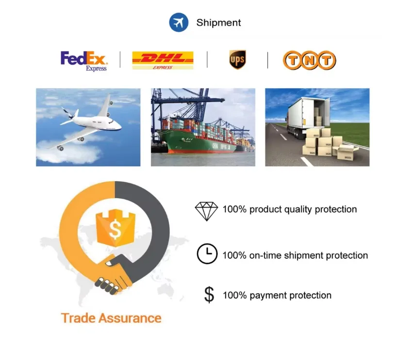 Logistics and Loading