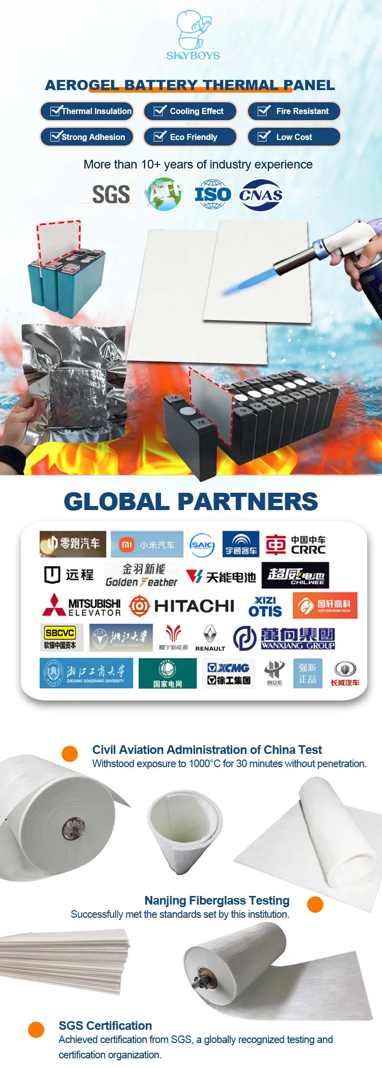 Aerogel Safety Board Options