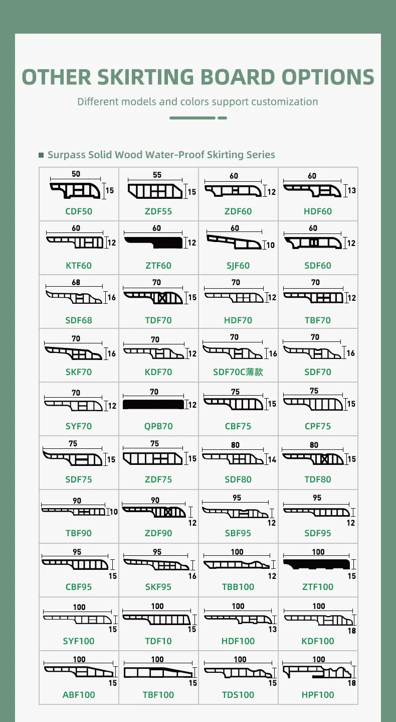 Waterproof Skirting Board Flooring Baseboard
