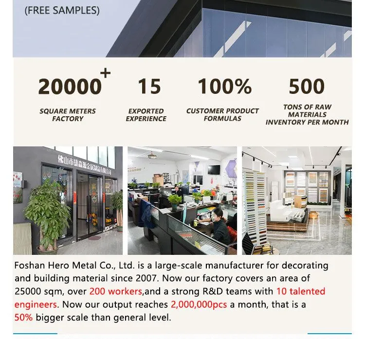 Border Edging Baseboard