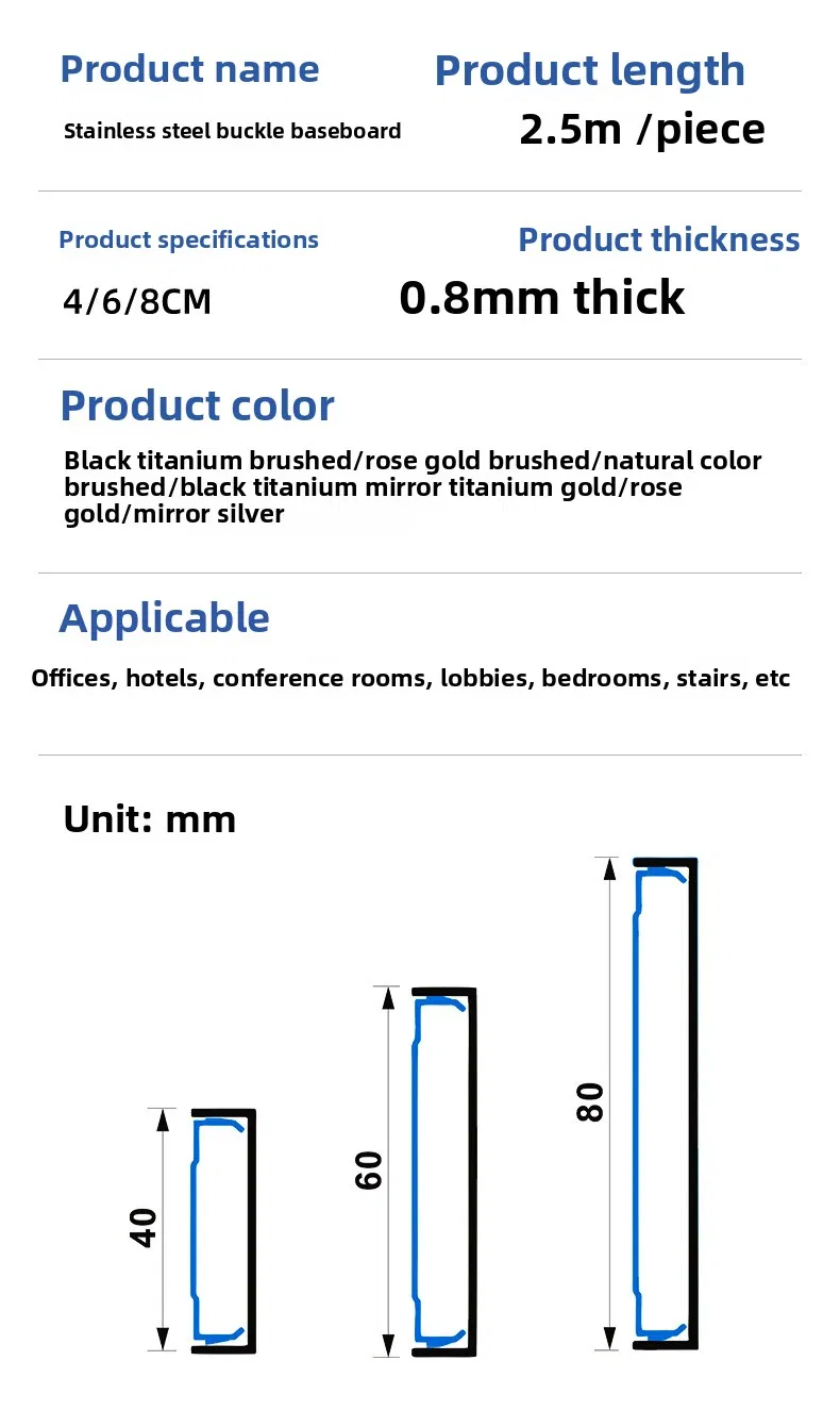 Stainless Steel Baseboard 13