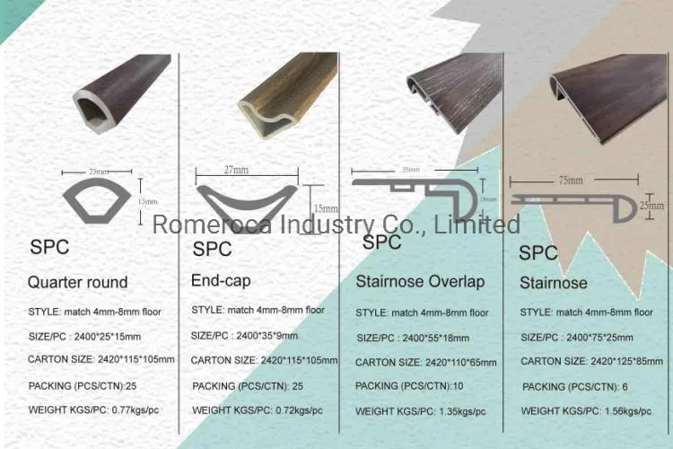 SPC Flooring Accessories Installation